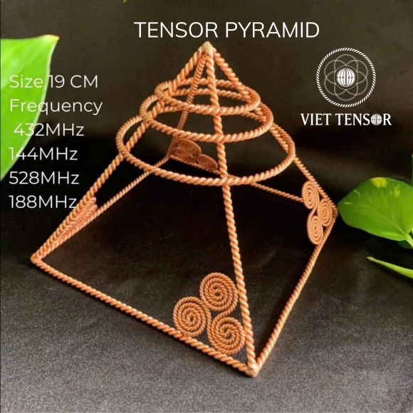 Tensor Triskelion Pyramid
